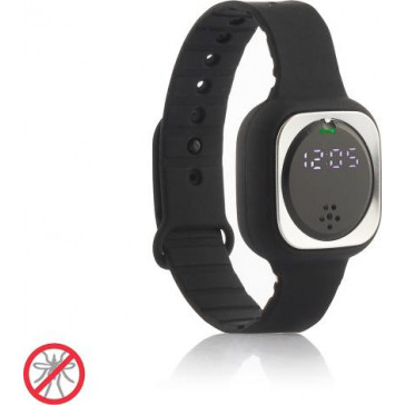 Ceas cu ultrasunete antitantari Wristquitto